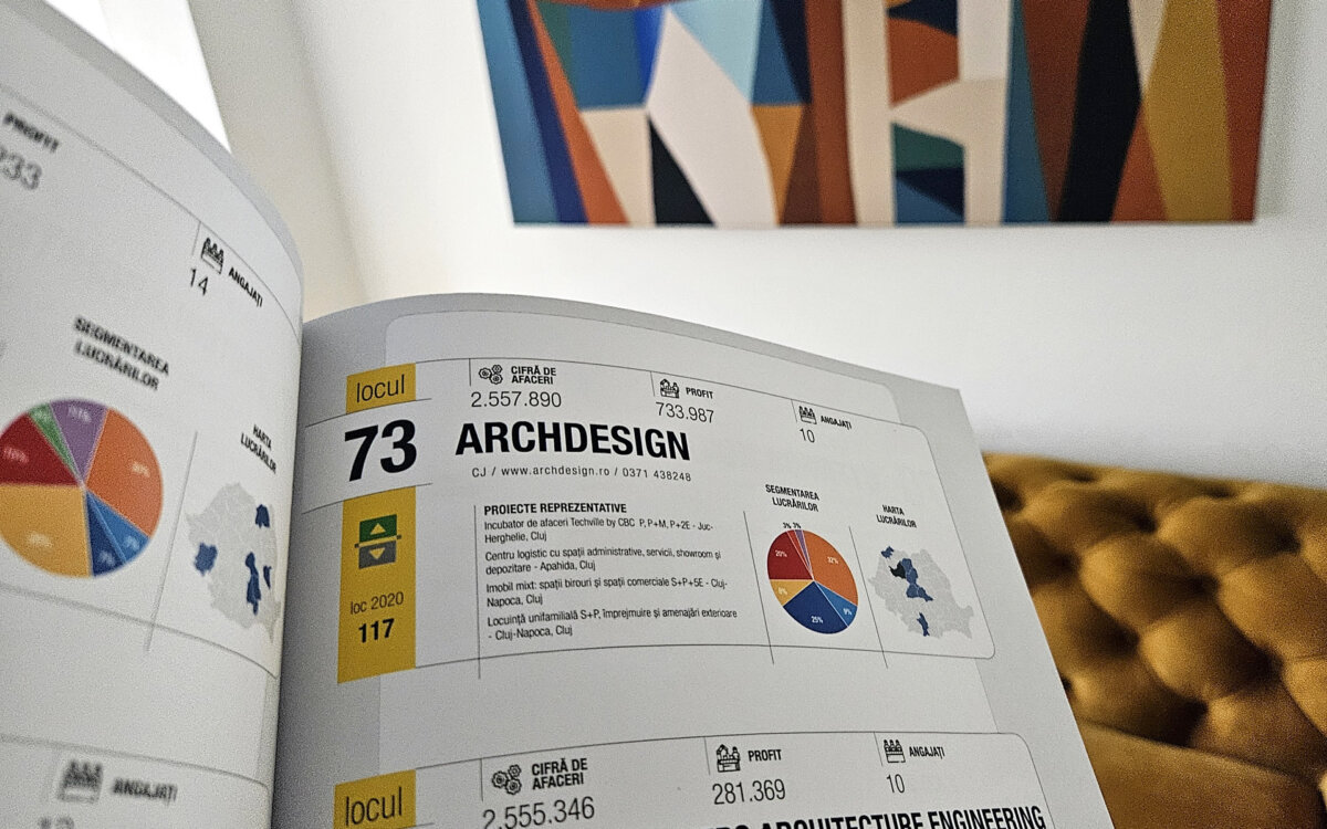 Archdesign • Top 100 firme de arhitectură România 2021